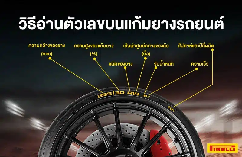 วิธีดูขนาดยางรถยนต์ด้วยตนเอง