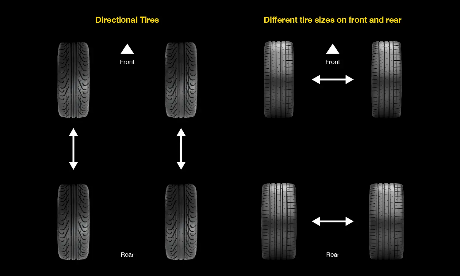 directional, different tire sizes on the front and rear tire rotation patterns