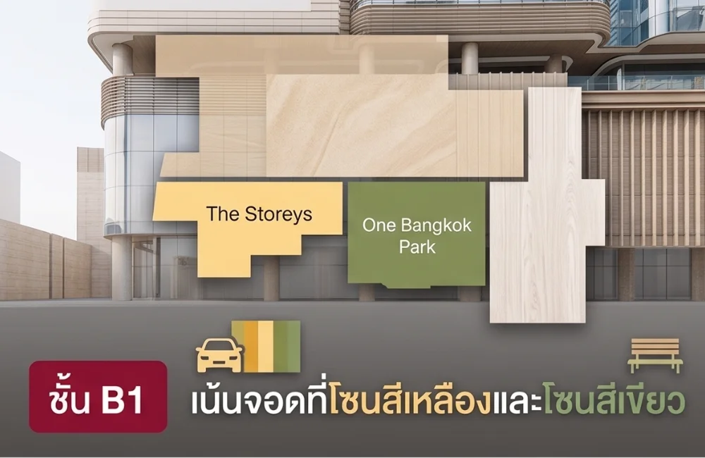 ที่จอดรถ One Bangkok ชั้น B1