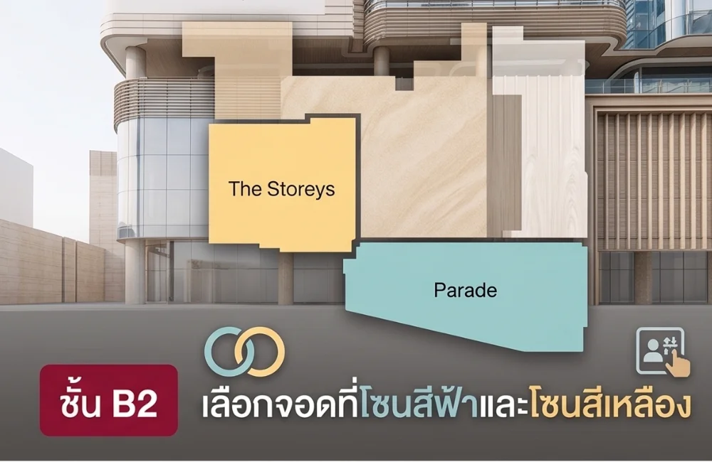 ที่จอดรถ One Bangkok ชั้น B2
